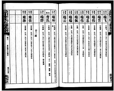 [下载][益阳李氏五修族谱_16卷首1卷_附1卷_益阳陇西李氏族谱_益阳李氏五修族谱]湖南.益阳李氏五修家谱_十八.pdf