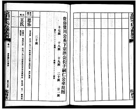 [下载][益阳李氏五修族谱_16卷首1卷_附1卷_益阳陇西李氏族谱_益阳李氏五修族谱]湖南.益阳李氏五修家谱_十八.pdf