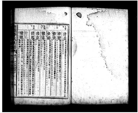 [下载][竹园李氏四修族谱_8卷首1卷_竹园李氏族谱_竹园李氏四修族谱]湖南.竹园李氏四修家谱_九.pdf