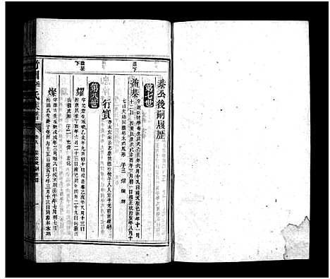 [下载][竹园李氏四修族谱_8卷首1卷_竹园李氏族谱_竹园李氏四修族谱]湖南.竹园李氏四修家谱_十二.pdf