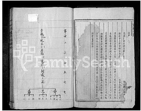 [下载][竹园李氏族谱_5卷首1卷_竹园李氏族谱]湖南.竹园李氏家谱_二.pdf