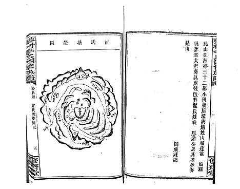 [下载][蓼村李氏四修族谱_86卷首4卷]湖南.蓼村李氏四修家谱_七.pdf