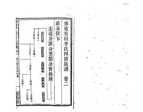 [下载][蓼村李氏四修族谱_86卷首4卷]湖南.蓼村李氏四修家谱_九.pdf