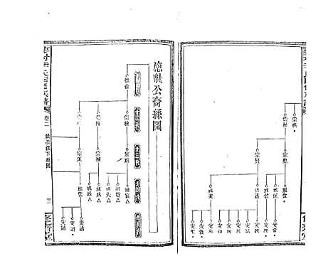 [下载][蓼村李氏四修族谱_86卷首4卷]湖南.蓼村李氏四修家谱_九.pdf