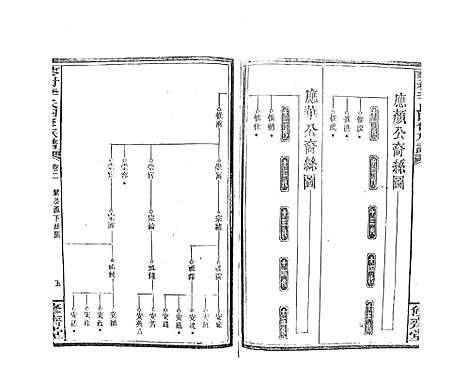 [下载][蓼村李氏四修族谱_86卷首4卷]湖南.蓼村李氏四修家谱_九.pdf