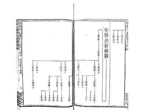 [下载][蓼村李氏四修族谱_86卷首4卷]湖南.蓼村李氏四修家谱_十.pdf