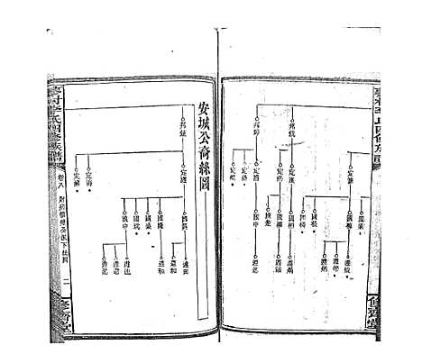 [下载][蓼村李氏四修族谱_86卷首4卷]湖南.蓼村李氏四修家谱_十五.pdf