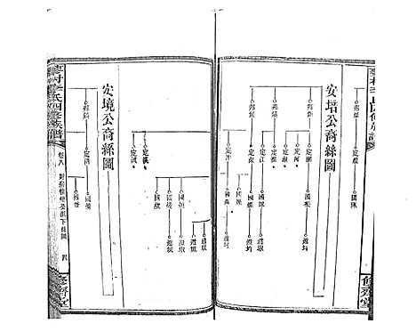 [下载][蓼村李氏四修族谱_86卷首4卷]湖南.蓼村李氏四修家谱_十五.pdf