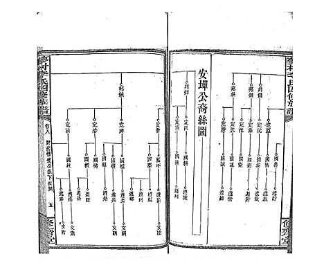 [下载][蓼村李氏四修族谱_86卷首4卷]湖南.蓼村李氏四修家谱_十五.pdf