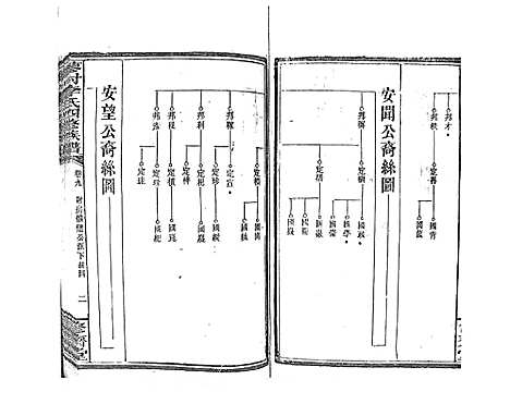 [下载][蓼村李氏四修族谱_86卷首4卷]湖南.蓼村李氏四修家谱_十六.pdf