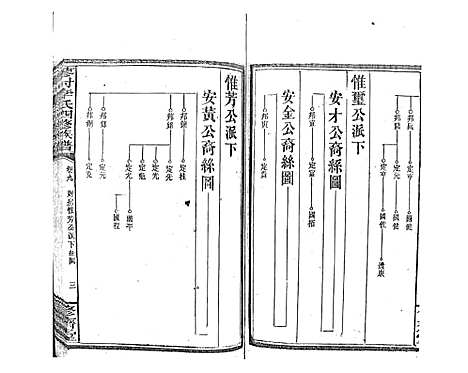 [下载][蓼村李氏四修族谱_86卷首4卷]湖南.蓼村李氏四修家谱_十六.pdf