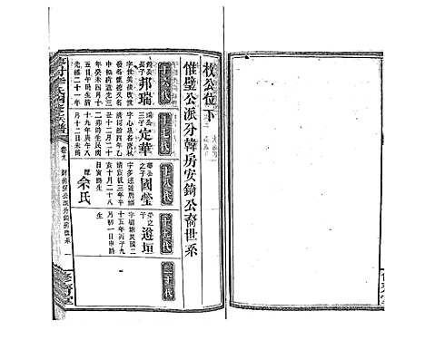 [下载][蓼村李氏四修族谱_86卷首4卷]湖南.蓼村李氏四修家谱_十六.pdf