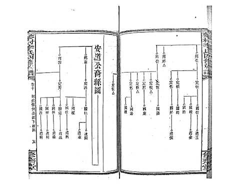 [下载][蓼村李氏四修族谱_86卷首4卷]湖南.蓼村李氏四修家谱_十七.pdf