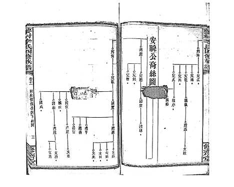 [下载][蓼村李氏四修族谱_86卷首4卷]湖南.蓼村李氏四修家谱_十八.pdf