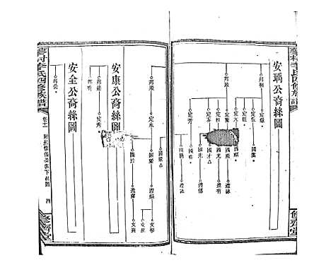 [下载][蓼村李氏四修族谱_86卷首4卷]湖南.蓼村李氏四修家谱_十八.pdf