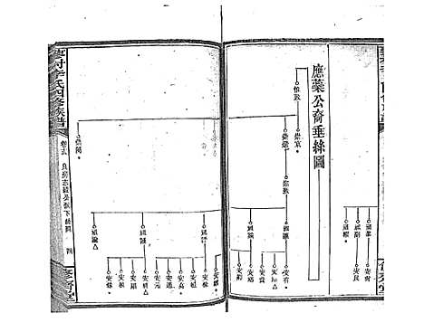 [下载][蓼村李氏四修族谱_86卷首4卷]湖南.蓼村李氏四修家谱_二十二.pdf