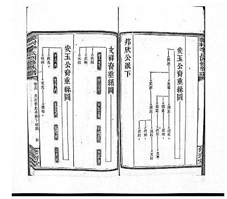 [下载][蓼村李氏四修族谱_86卷首4卷]湖南.蓼村李氏四修家谱_二十三.pdf