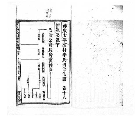 [下载][蓼村李氏四修族谱_86卷首4卷]湖南.蓼村李氏四修家谱_二十五.pdf