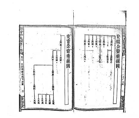 [下载][蓼村李氏四修族谱_86卷首4卷]湖南.蓼村李氏四修家谱_二十六.pdf