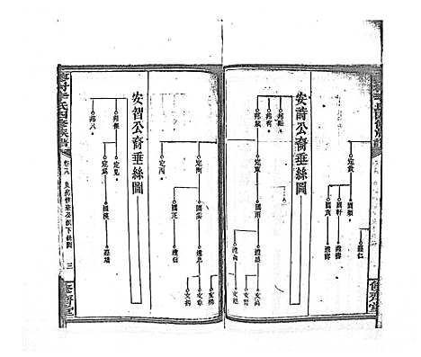 [下载][蓼村李氏四修族谱_86卷首4卷]湖南.蓼村李氏四修家谱_二十六.pdf