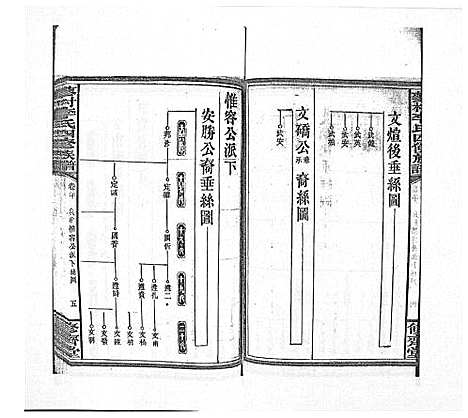 [下载][蓼村李氏四修族谱_86卷首4卷]湖南.蓼村李氏四修家谱_二十七.pdf