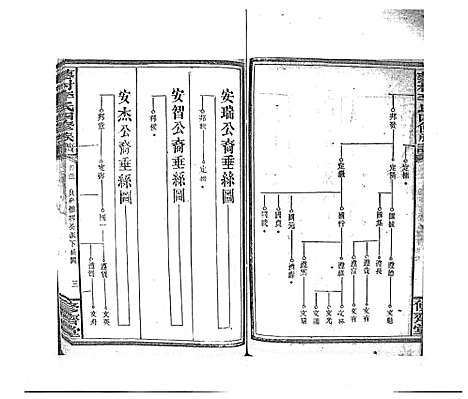 [下载][蓼村李氏四修族谱_86卷首4卷]湖南.蓼村李氏四修家谱_二十八.pdf