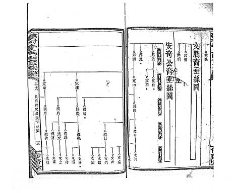 [下载][蓼村李氏四修族谱_86卷首4卷]湖南.蓼村李氏四修家谱_二十九.pdf