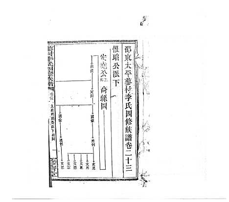 [下载][蓼村李氏四修族谱_86卷首4卷]湖南.蓼村李氏四修家谱_三十.pdf