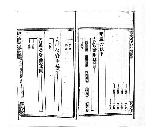 [下载][蓼村李氏四修族谱_86卷首4卷]湖南.蓼村李氏四修家谱_三十三.pdf