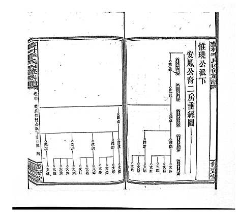 [下载][蓼村李氏四修族谱_86卷首4卷]湖南.蓼村李氏四修家谱_三十四.pdf