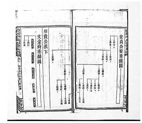 [下载][蓼村李氏四修族谱_86卷首4卷]湖南.蓼村李氏四修家谱_三十五.pdf