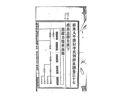 [下载][蓼村李氏四修族谱_86卷首4卷]湖南.蓼村李氏四修家谱_三十七.pdf