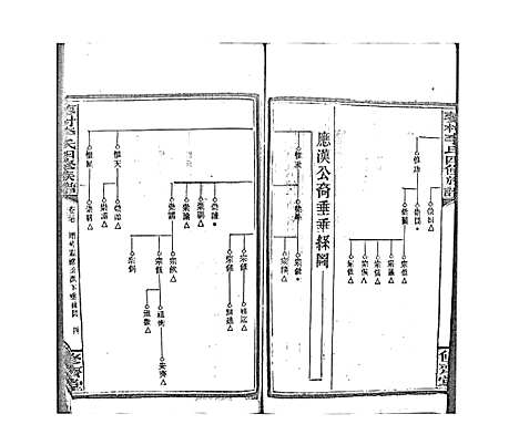 [下载][蓼村李氏四修族谱_86卷首4卷]湖南.蓼村李氏四修家谱_三十七.pdf