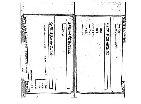 [下载][蓼村李氏四修族谱_86卷首4卷]湖南.蓼村李氏四修家谱_三十八.pdf