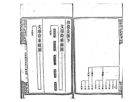 [下载][蓼村李氏四修族谱_86卷首4卷]湖南.蓼村李氏四修家谱_三十八.pdf