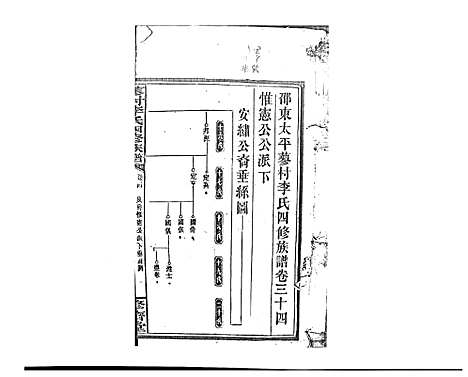 [下载][蓼村李氏四修族谱_86卷首4卷]湖南.蓼村李氏四修家谱_四十.pdf