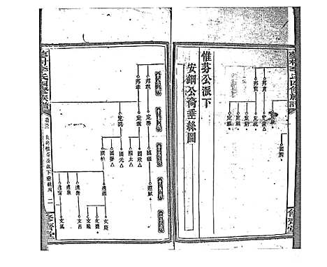 [下载][蓼村李氏四修族谱_86卷首4卷]湖南.蓼村李氏四修家谱_四十二.pdf