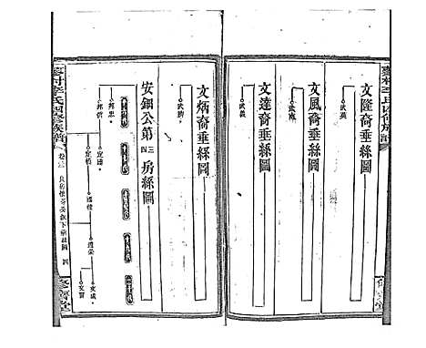 [下载][蓼村李氏四修族谱_86卷首4卷]湖南.蓼村李氏四修家谱_四十二.pdf