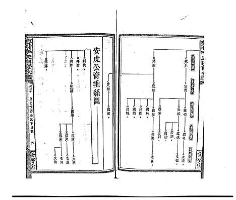 [下载][蓼村李氏四修族谱_86卷首4卷]湖南.蓼村李氏四修家谱_四十四.pdf