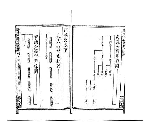 [下载][蓼村李氏四修族谱_86卷首4卷]湖南.蓼村李氏四修家谱_四十四.pdf