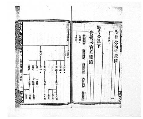 [下载][蓼村李氏四修族谱_86卷首4卷]湖南.蓼村李氏四修家谱_四十六.pdf