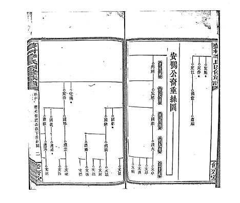 [下载][蓼村李氏四修族谱_86卷首4卷]湖南.蓼村李氏四修家谱_四十九.pdf