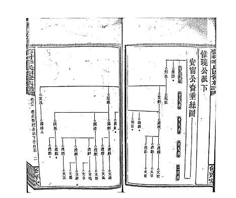 [下载][蓼村李氏四修族谱_86卷首4卷]湖南.蓼村李氏四修家谱_五十.pdf