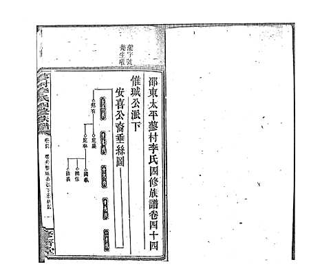 [下载][蓼村李氏四修族谱_86卷首4卷]湖南.蓼村李氏四修家谱_五十一.pdf