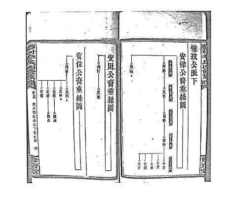 [下载][蓼村李氏四修族谱_86卷首4卷]湖南.蓼村李氏四修家谱_五十一.pdf