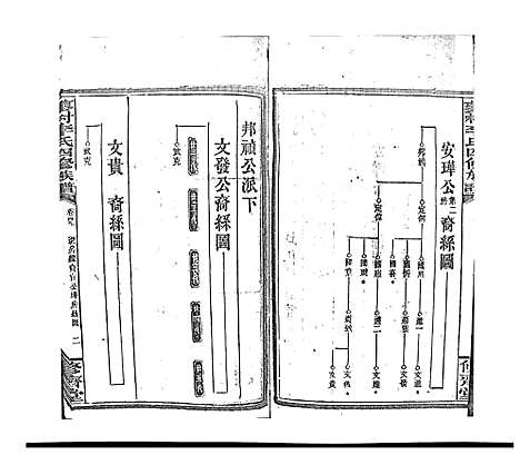 [下载][蓼村李氏四修族谱_86卷首4卷]湖南.蓼村李氏四修家谱_五十六.pdf