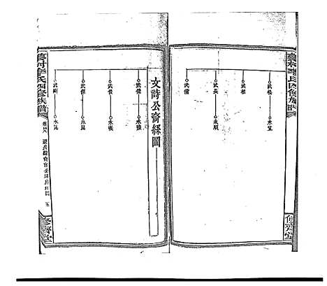 [下载][蓼村李氏四修族谱_86卷首4卷]湖南.蓼村李氏四修家谱_五十六.pdf