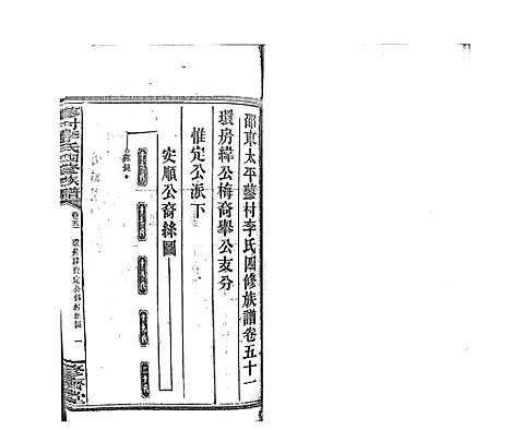 [下载][蓼村李氏四修族谱_86卷首4卷]湖南.蓼村李氏四修家谱_五十八.pdf