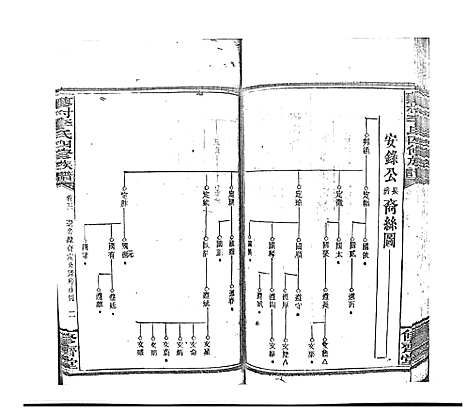 [下载][蓼村李氏四修族谱_86卷首4卷]湖南.蓼村李氏四修家谱_五十八.pdf