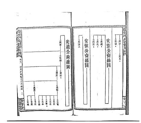 [下载][蓼村李氏四修族谱_86卷首4卷]湖南.蓼村李氏四修家谱_五十九.pdf